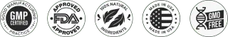 bloodpril fda approved
